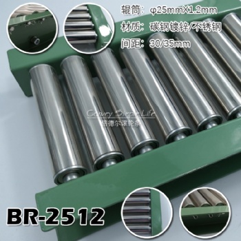 BW-2512